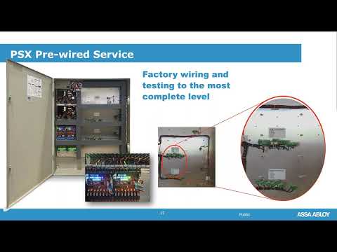 Software House PSX Power Solutions NEW